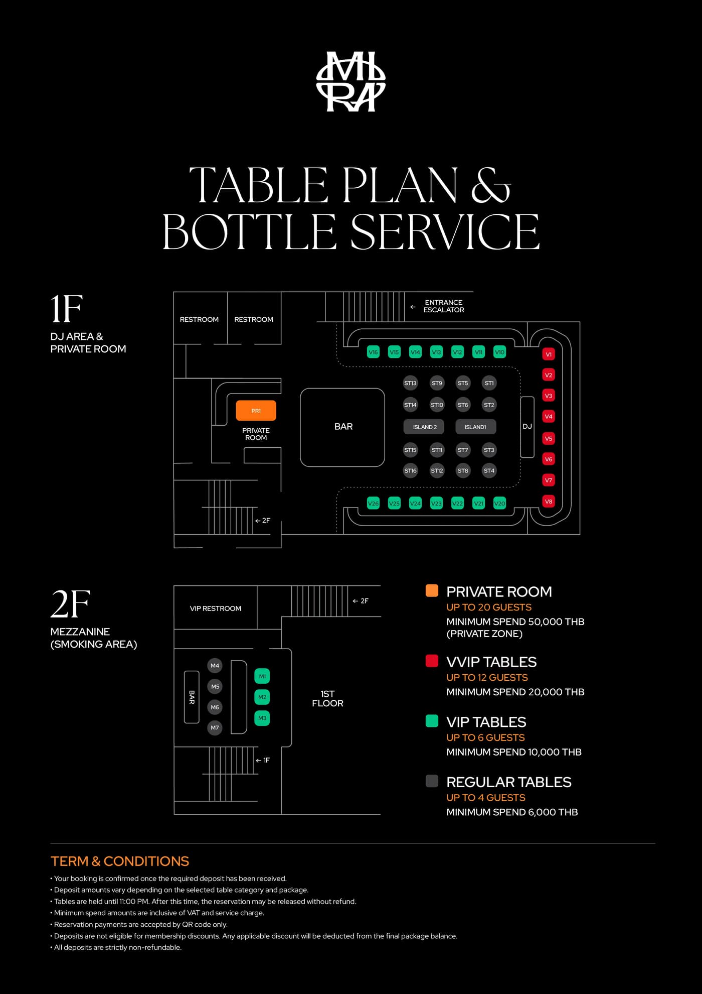 MIRA table plan — 1F DJ area and 2F mezzanine
